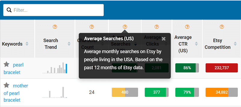 https://help.erank.com/wp-content/uploads/2021/09/keyword_explorer_US_resultsS.png