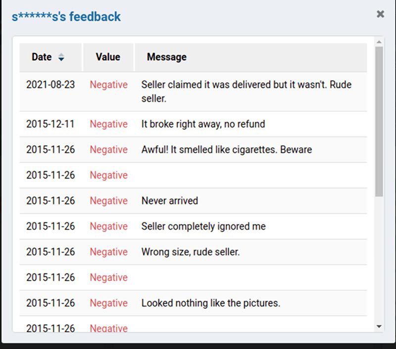 Screenshot of a bad buyer's Etsy feedback hisstory