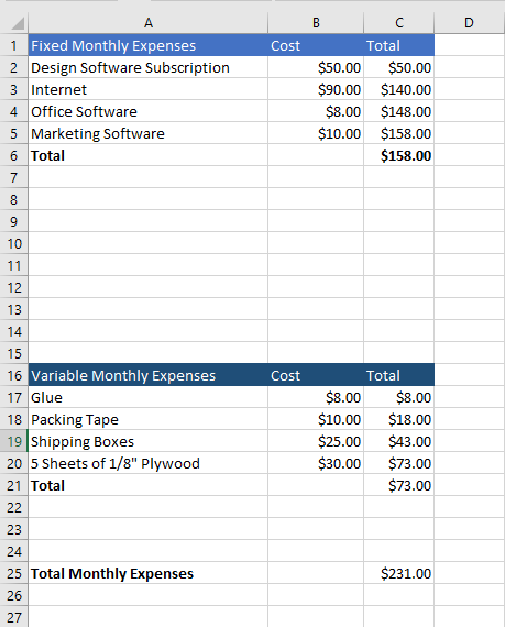 budget spreadsheet