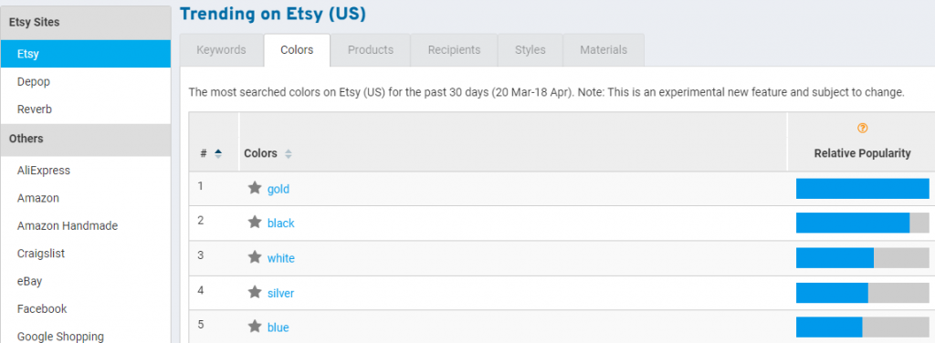 Screenshot of eRank's Trend Buzz showing top-trending colors in US shopper searches on Etsy for the past 30 days.