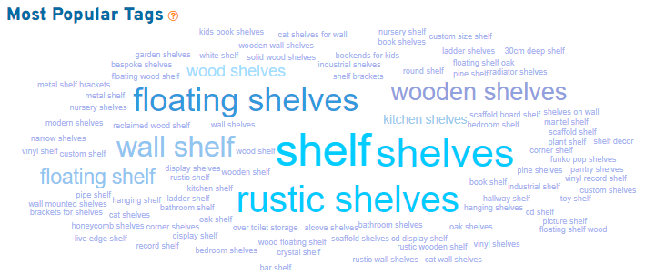 Word Cloud feature in eRank’s Keyword Tool results showing the most popular tags for the Etsy shopper search term “shelves” in the UK.