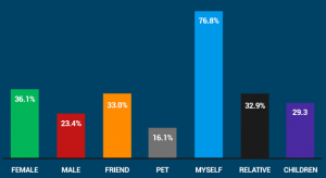 What Buyers Find Most Important When Shopping on  - eRank Help