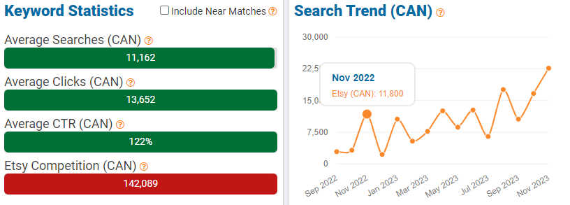 The High Five: put your hands together for this week's search trends