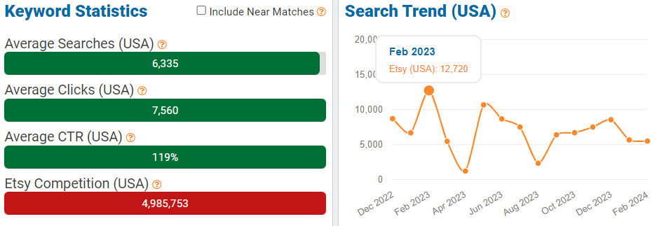 eRank Help - What to Sell on : Top Keywords on  Now
