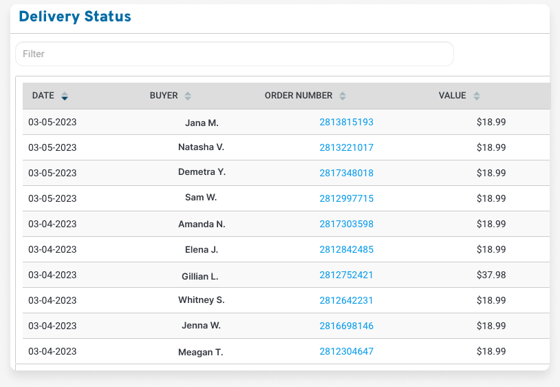 The first half of the Delivery Status table in eRank's Sales Report tool. Columns from left to right: Date purchased, buyer name, order number, and monetary value.