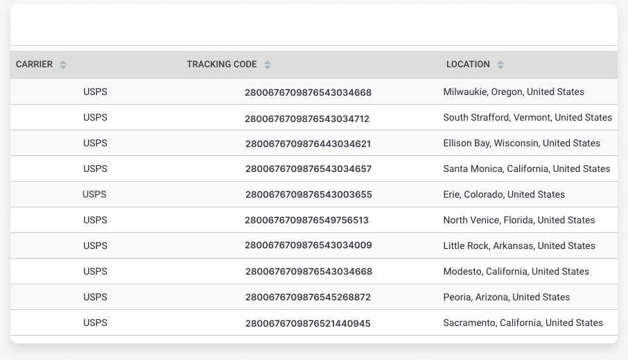 The second half of the Delivery Status table in eRank's Sales Report tool. Columns from left to right: carrier, tracking code, and destination.