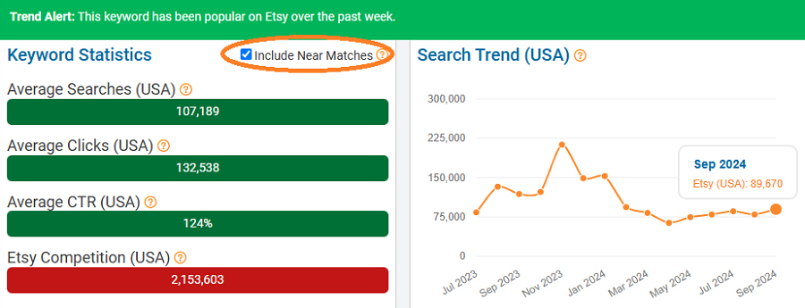 On the left, a bar chart depicting Etsy keyword stats for “ring” and its near matches. The line chart shows their combined search trend performance over the past 15 months. The callout banner indicates this search is trending now (Oct. 7-13) with Etsy shoppers.